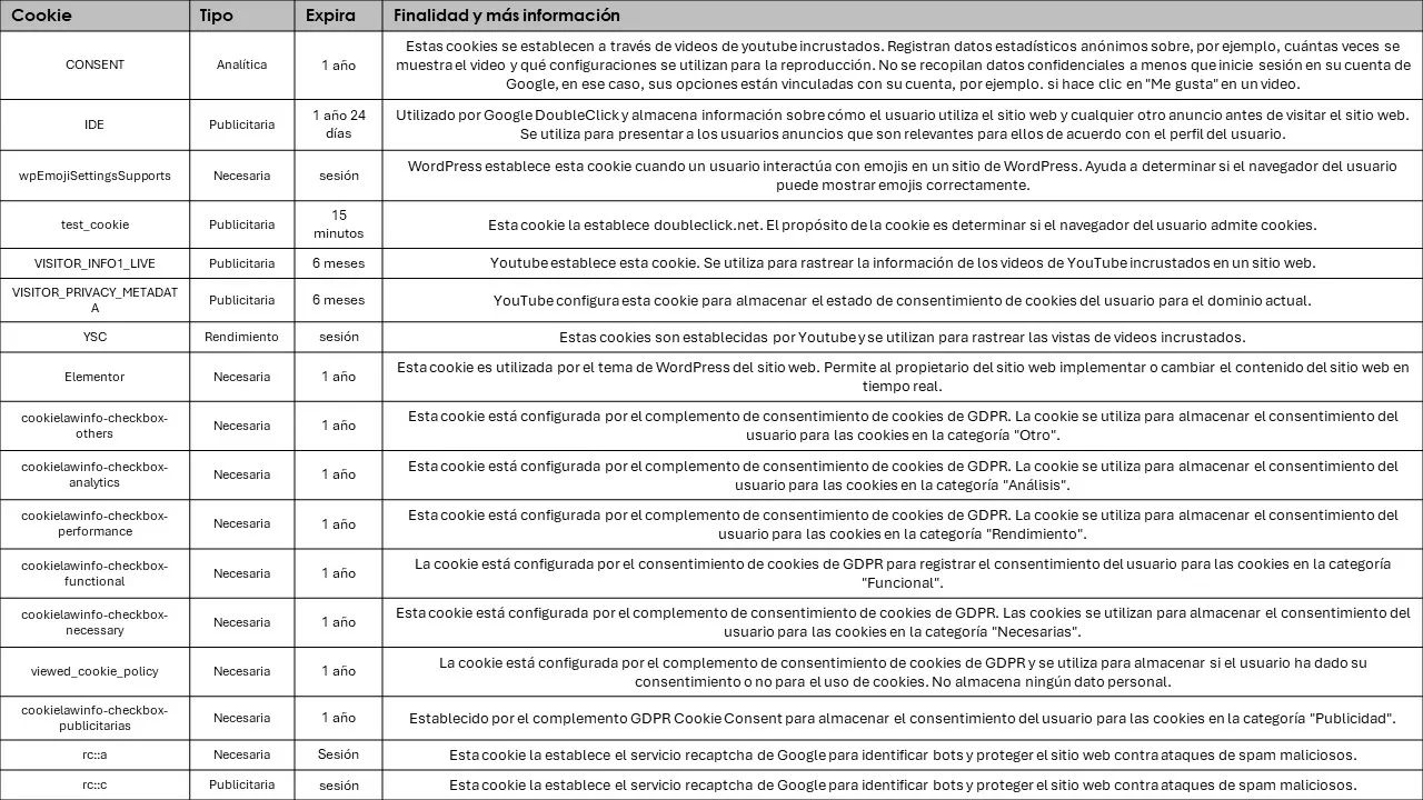 Diapositiva1